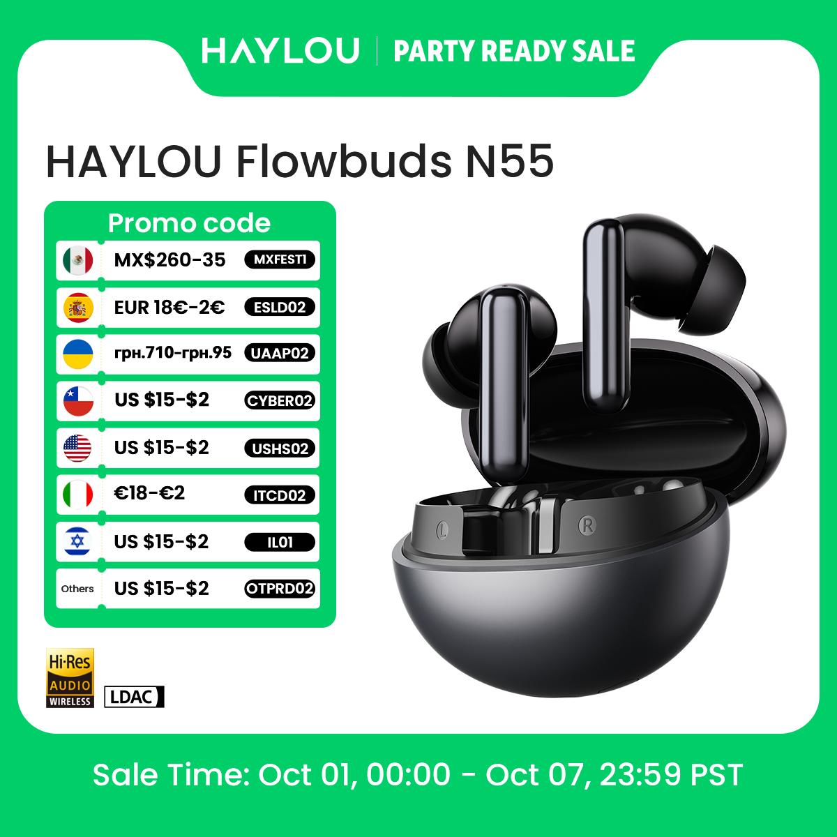 Беспроводные наушники HAYLOU F – обзор и цена Type C Wired Earphones With Mic