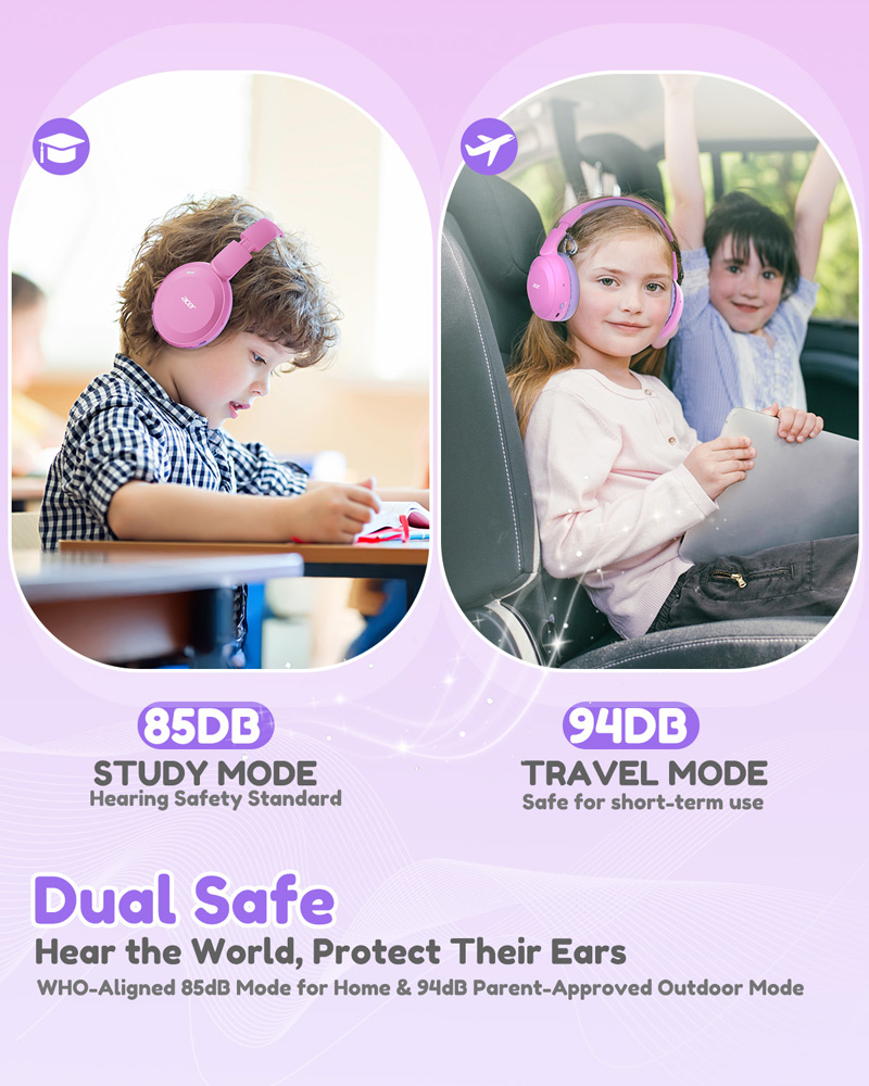 Acer OHR668 – беспроводные нау – обзор и цена Anc Wireless Over Ear Headphones