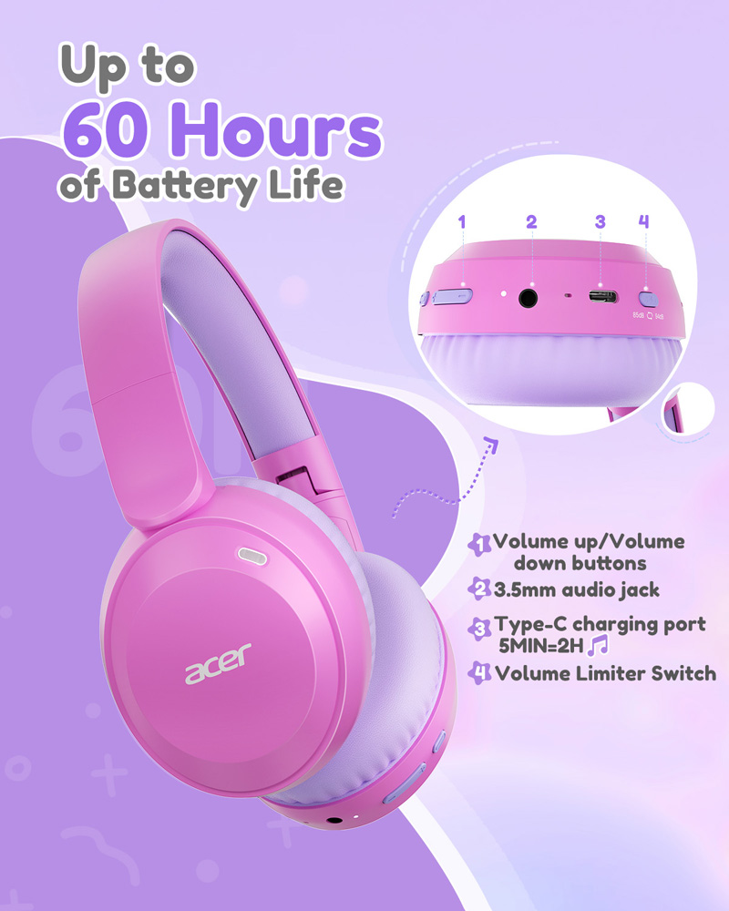 Acer OHR668 – беспроводные нау – обзор и цена Anc Wireless Over Ear Headphones