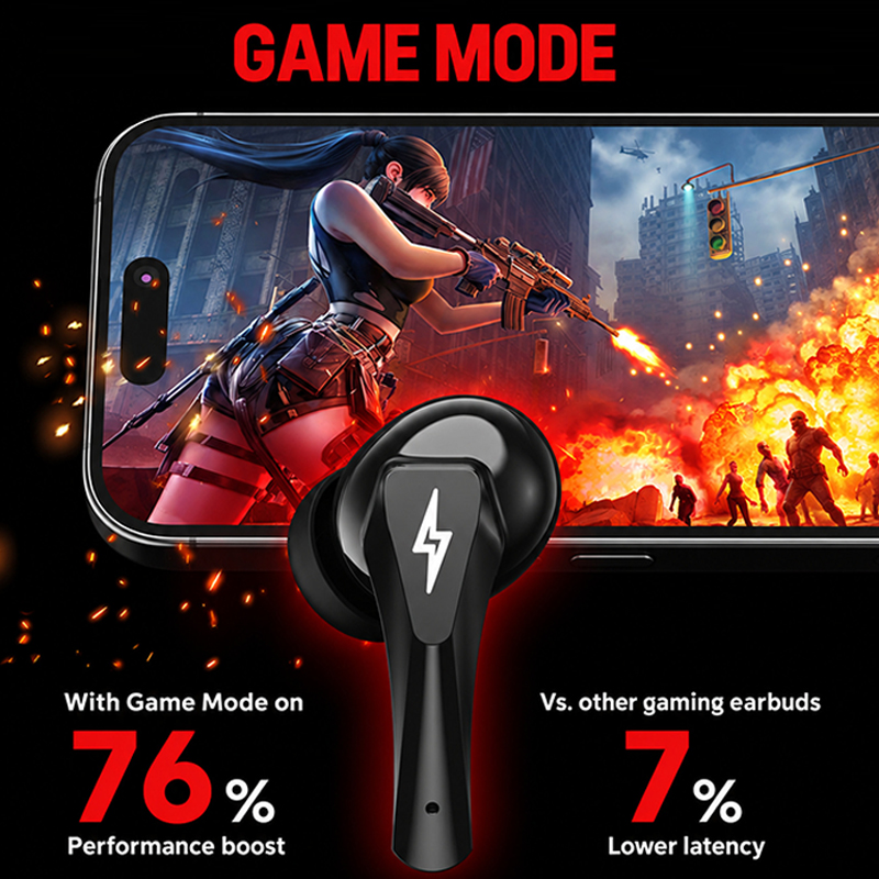 Выбор: игровые наушники Lenovo – обзор и цена Type C Wired Earphones With Mic