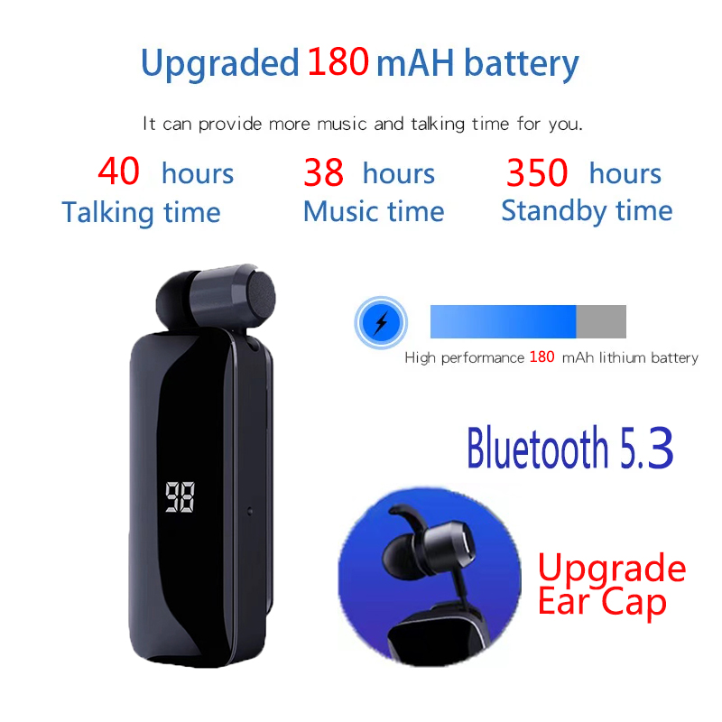 F906 Время разговора 40 часов, – обзор и цена Type C Wired Earphones With Mic