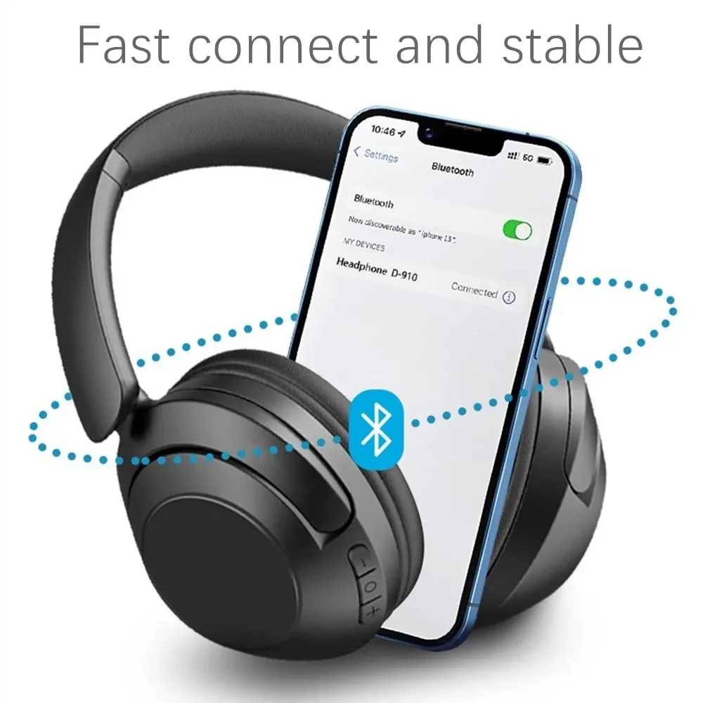 Shoumi 15-часовая беспроводная – обзор и цена Sleep Mask Headphones Bluetooth